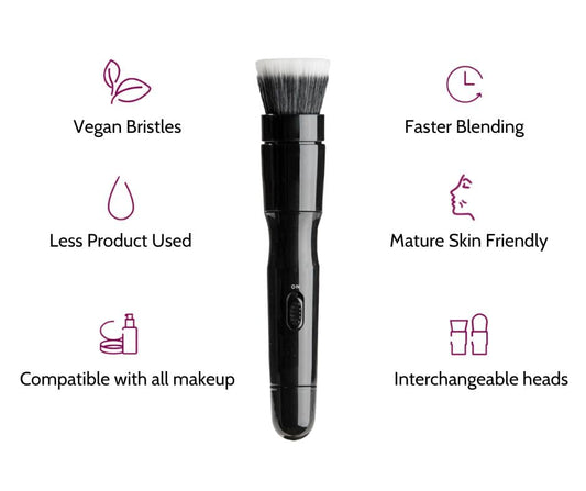 Automatic Makeup Beauty Tool - Electric Face Brush